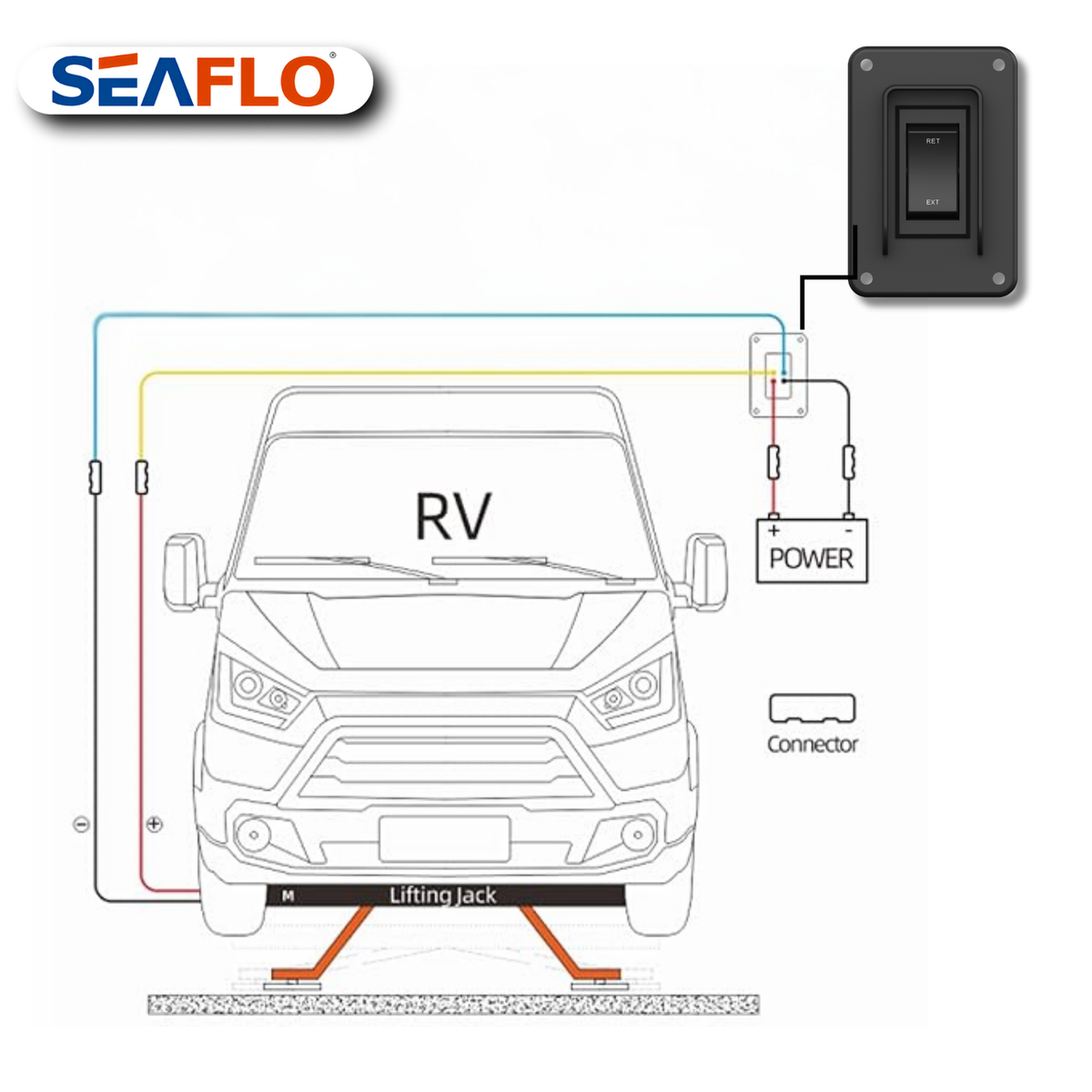 SEAFLO Stabilizer Jack Switch Power Rocker Switch, MAX 30 Amps, 12V/24V, Extend-Retract, 4 Pin Wire Harness, Momentary Reversing Polarity, IP68-Waterproof for RV Boat Truck, 4 Year Warranty