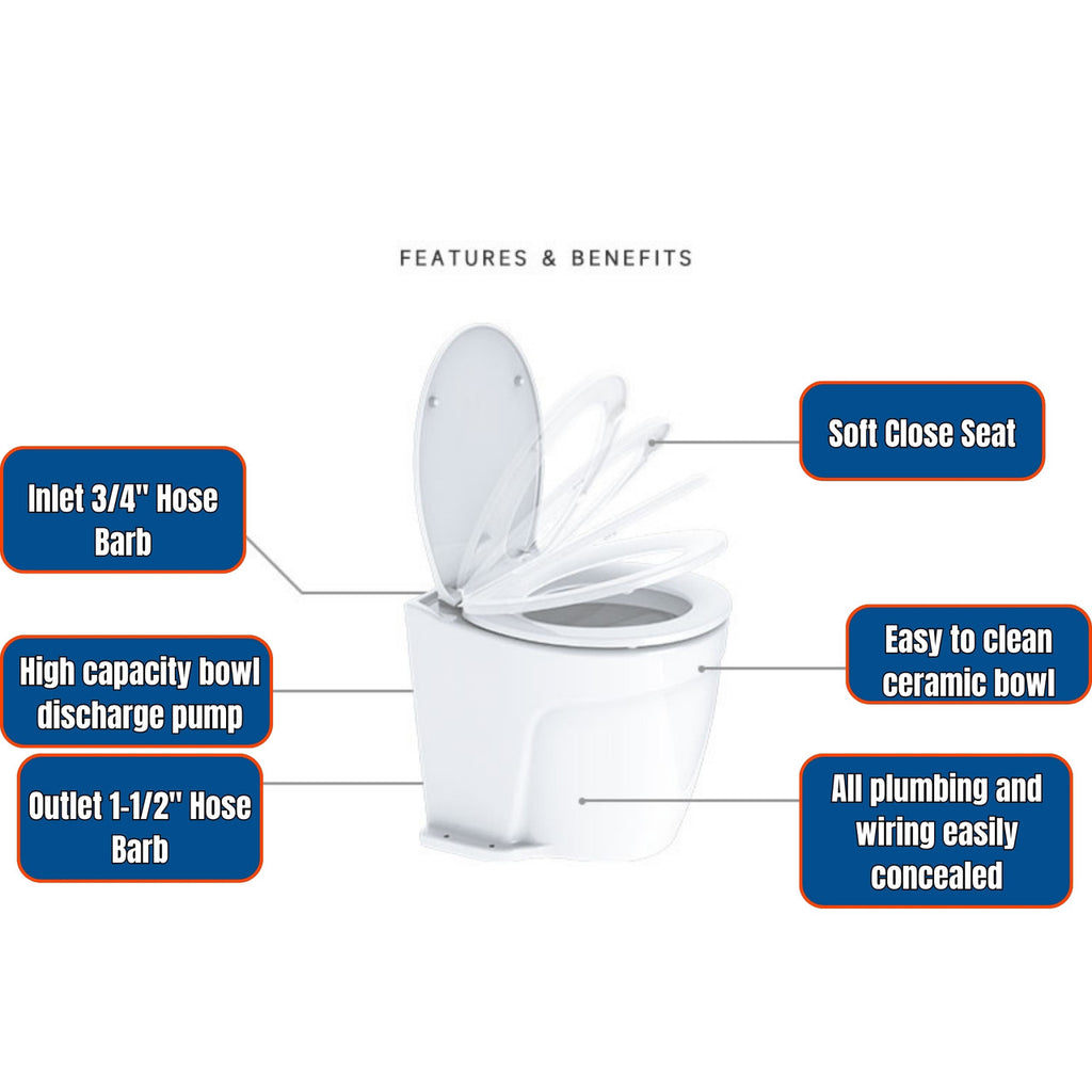 SEAFLO Deluxe Flush Electric Marine Toilets w/ 4-way Flush Panel - Smart Flushing System, Ceramic Bowl, Soft Close Seat, Quiet Flush, Macerator Pump (Choose Fresh/Raw Water and 12V/24V Options)