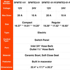 SEAFLO Electric Marine Toilets - Self Priming, Macerator, Switch Panel Control, Ceramic Bowl, Boat Yacht Toilet (Choose Compact/Regular Sizes and 12V/24V Options)