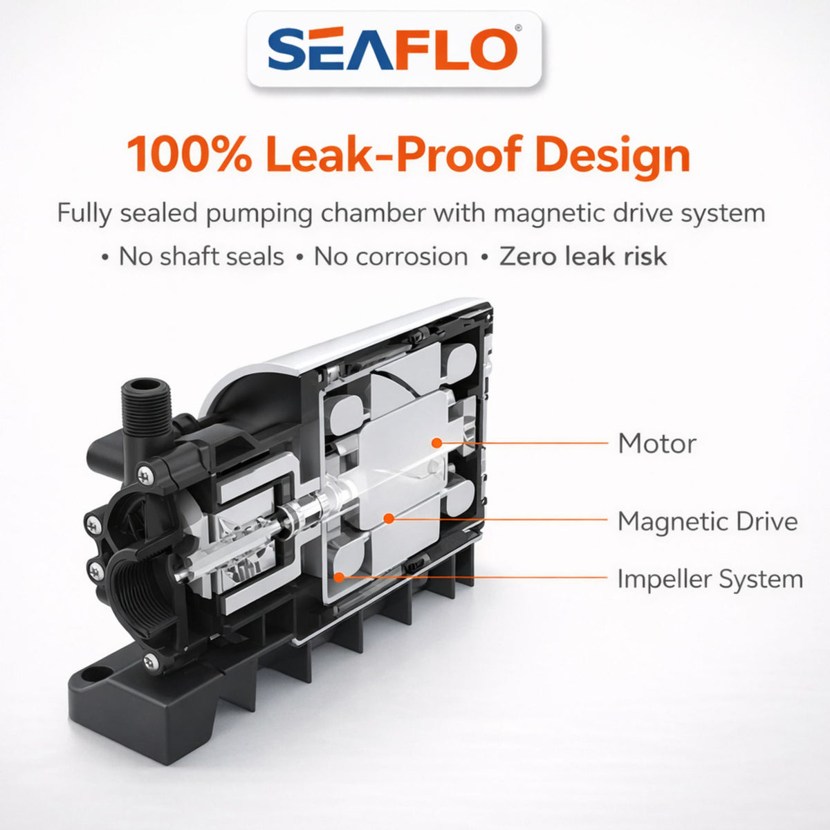 SEAFLO 1000 GPH Air Conditioning Pump 115V Marine AC 16.6 GPM Magnetic Drive Circulation for Systems up to 45000 BTU 26.9 ft Head Continuous Duty HVAC Pump
