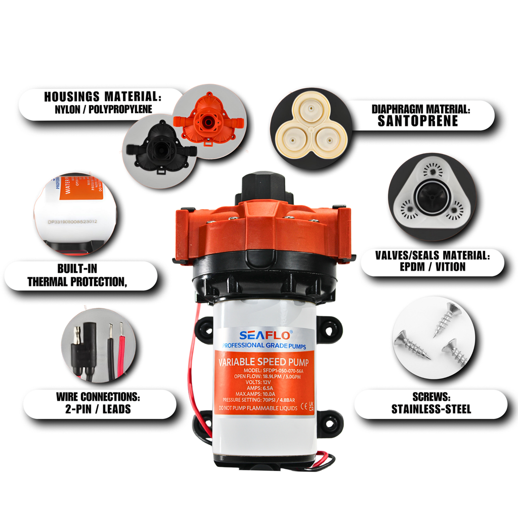 SEAFLO 56A-Series Variable Speed Smart On-Demand Marine/RV 5-Chamber Diaphragm Water Pressure Pump (5.0 GPM | 70 PSI) (Choose 12V or 24V)