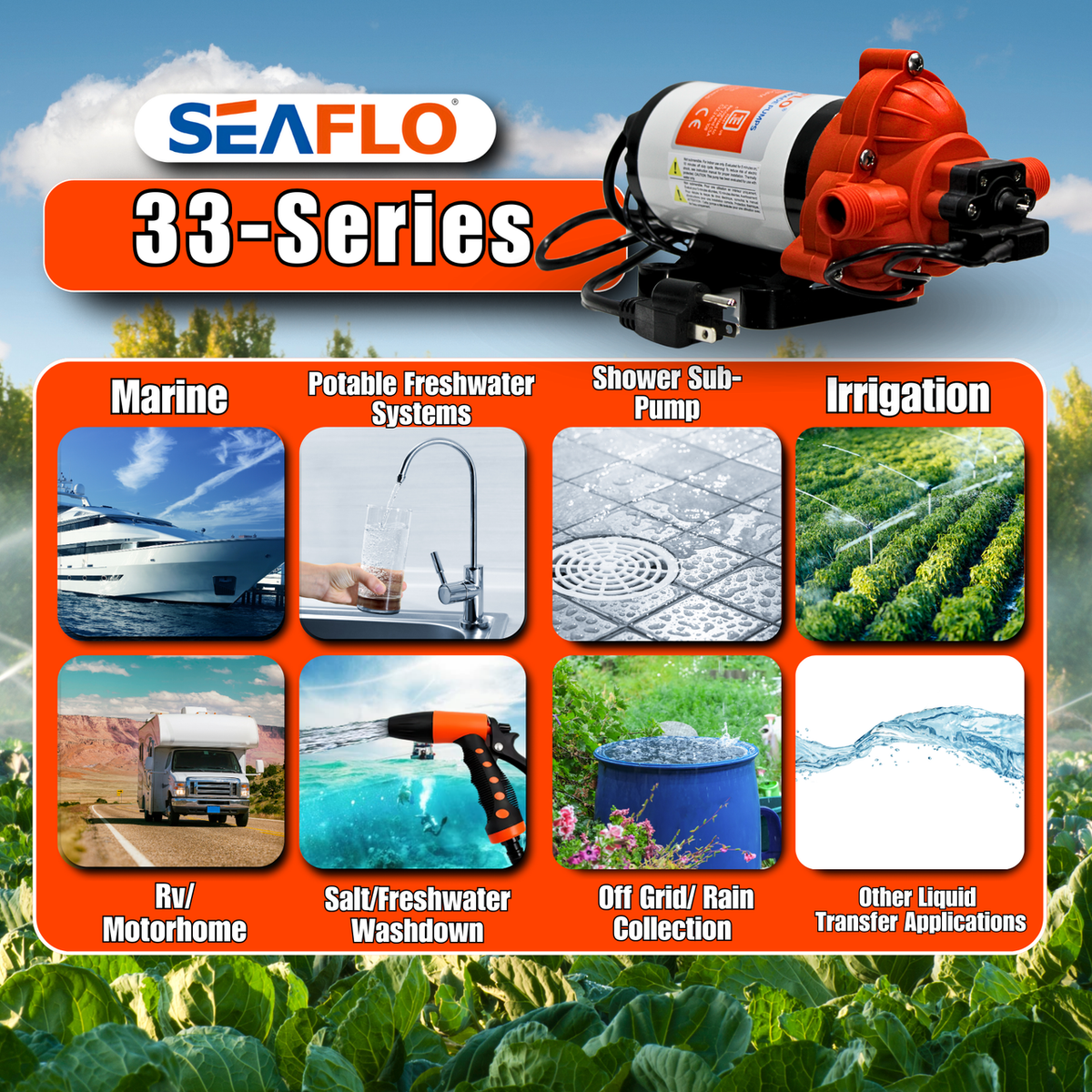 SEAFLO 33-Series On-Demand Diaphragm Water Pressure Pump (115V | 3.3 GPM) w/ Power Plug for Wall Outlet