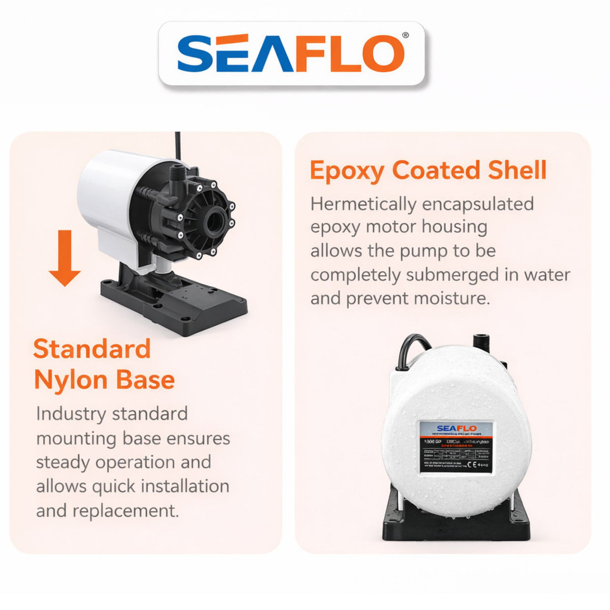 SEAFLO 1000 GPH Air Conditioning Pump 115V Marine AC 16.6 GPM Magnetic Drive Circulation for Systems up to 45000 BTU 26.9 ft Head Continuous Duty HVAC Pump