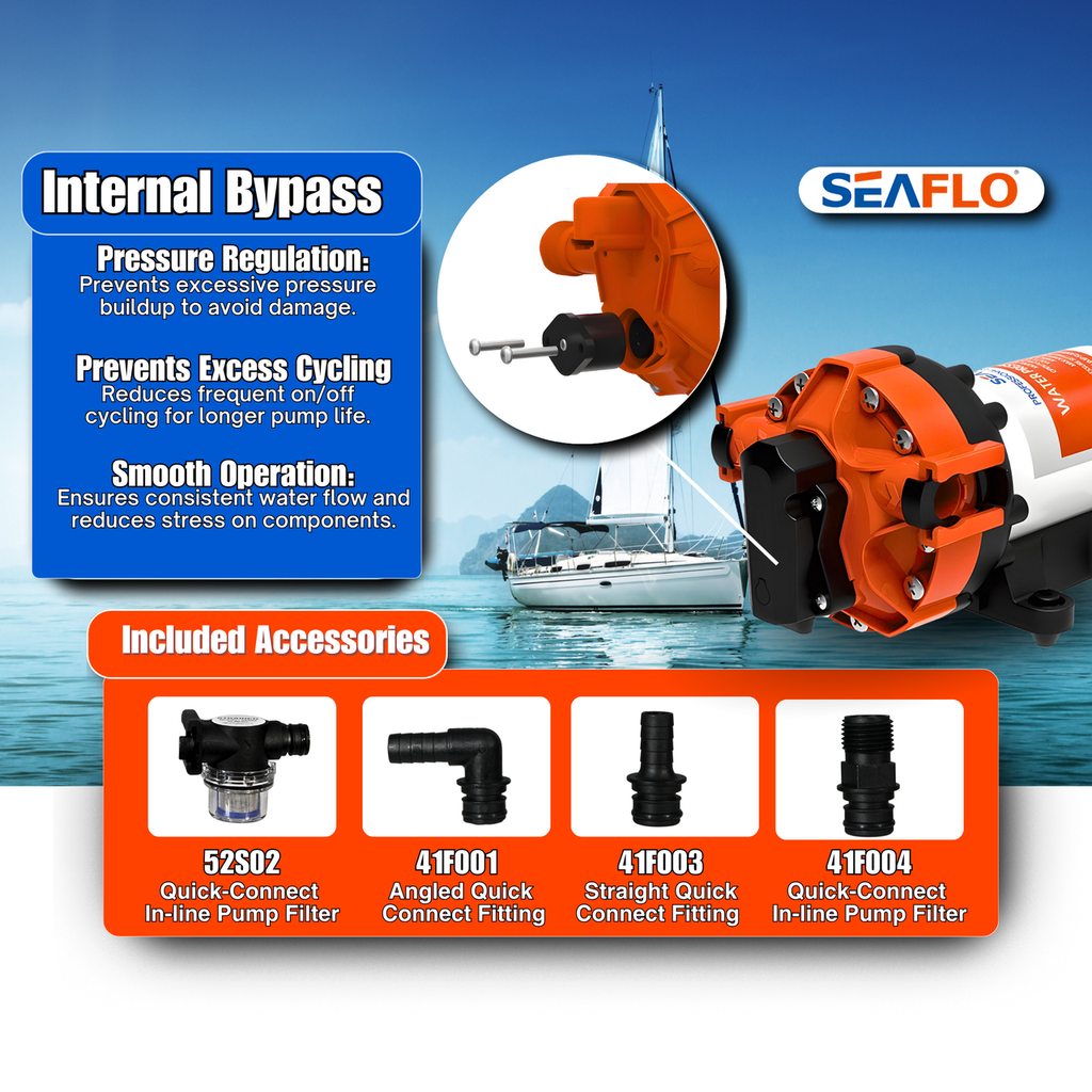 SEAFLO 56A-Series Variable Speed Smart On-Demand Marine/RV 5-Chamber Diaphragm Water Pressure Pump (5.0 GPM | 70 PSI) (Choose 12V or 24V)
