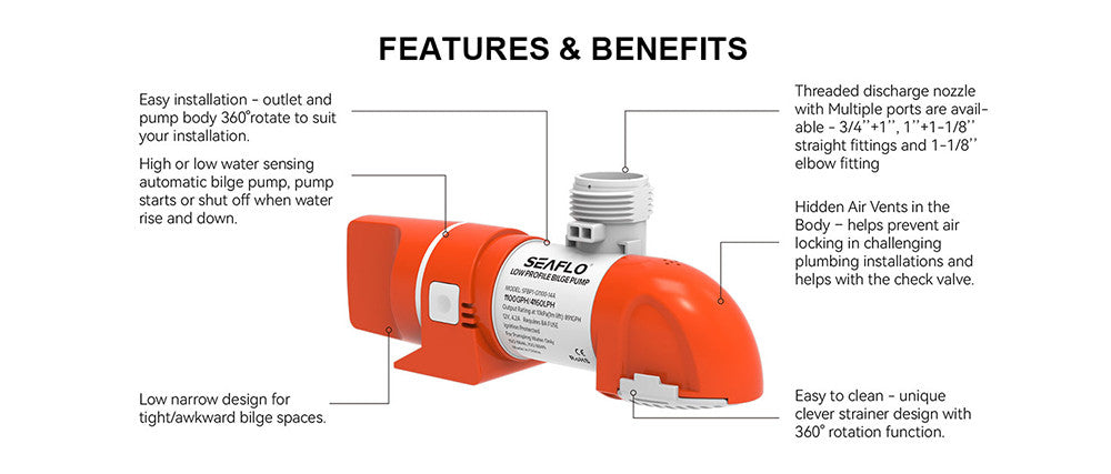 SEAFLO 14A Series 1100 GPH Automatic Low Profile Water Sensing Bilge Pump (Choose 12V or 24V)