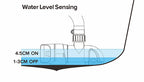 SEAFLO 14A Series 1100 GPH Automatic Low Profile Water Sensing Bilge Pump (Choose 12V or 24V)