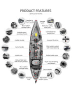SEAFLO Fishing Kayak RPA123 | Camo 12’3”