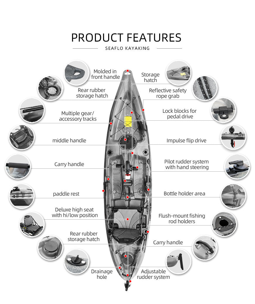 SEAFLO Fishing Kayak RPA123 | Camo 12’3”