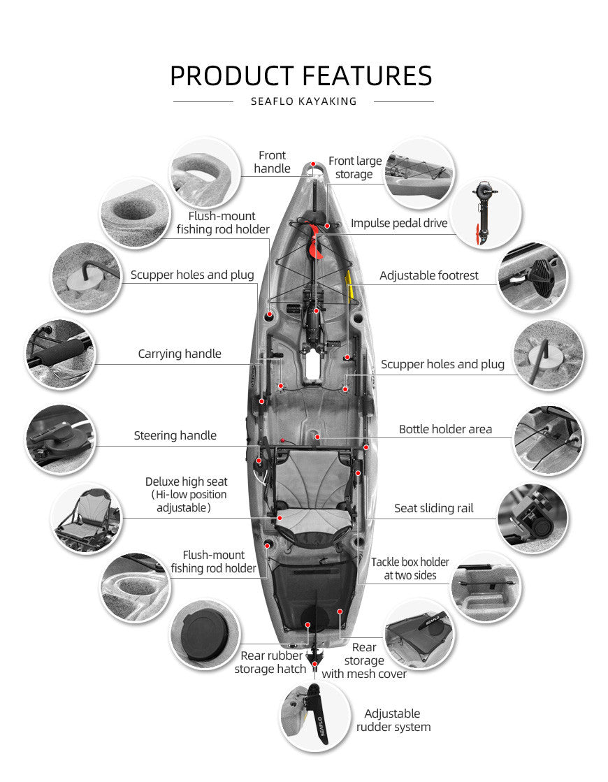 SEAFLO Fishing Kayak RPA105 | Camo 10'5"