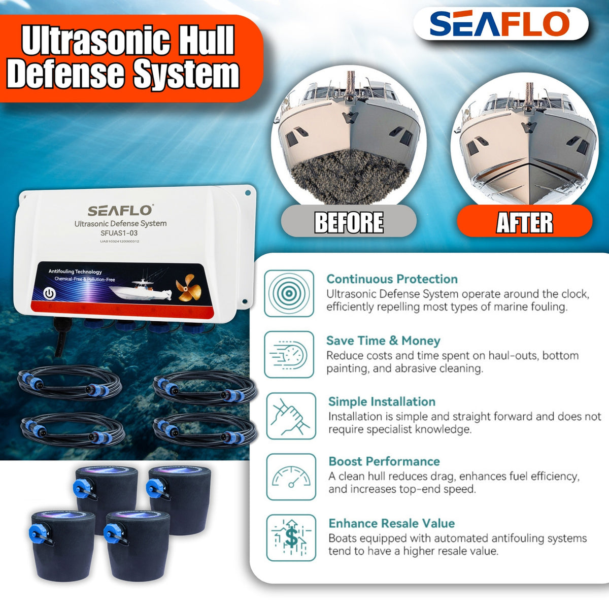 SEAFLO Ultrasonic Defense System - Fully Automated Ultrasonic Barnacle Repelling System for Boats and Yachts | 4 Transducer System | Covers 200 sq. ft. | 4-Year Warranty