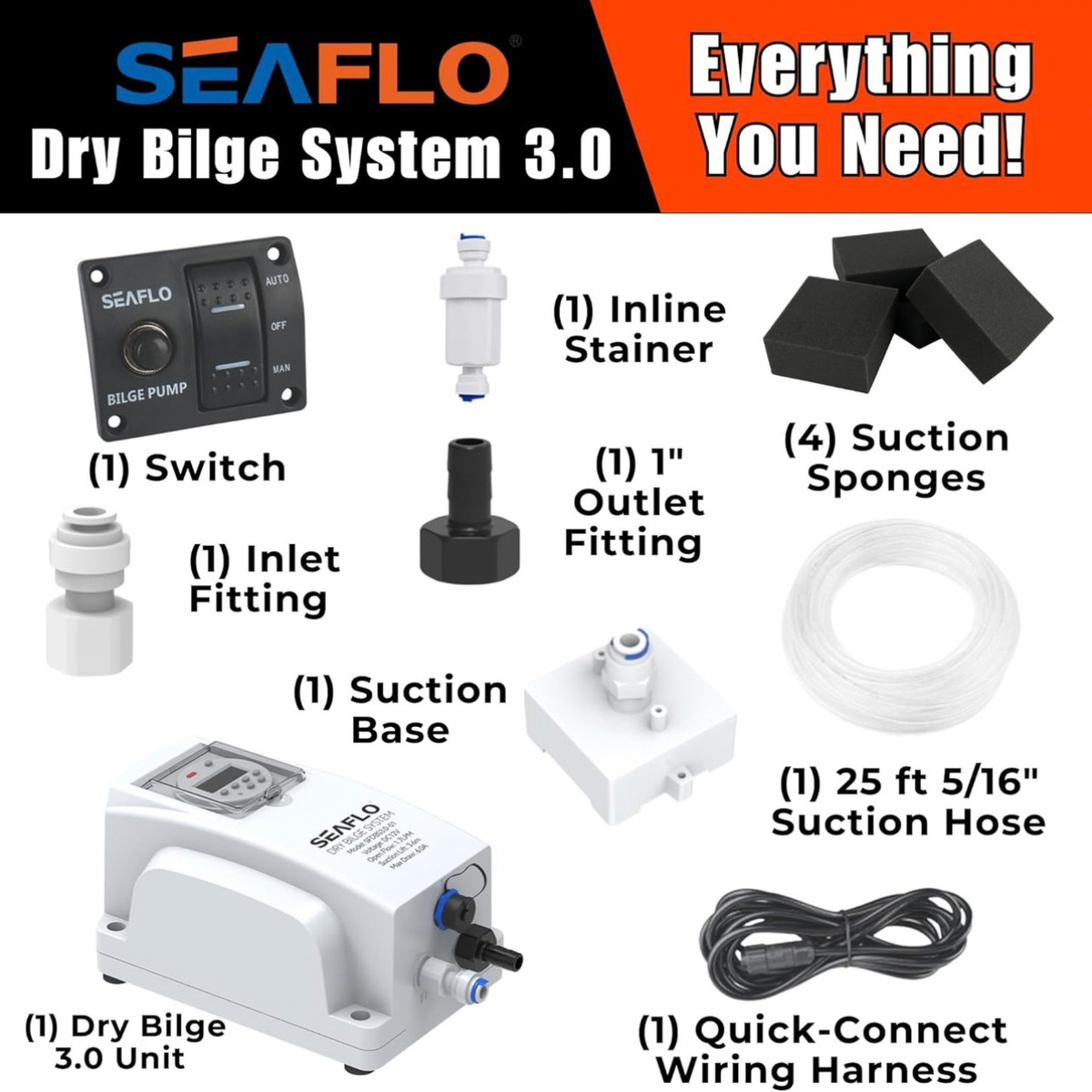 SEAFLO Dry Bilge System 3.0