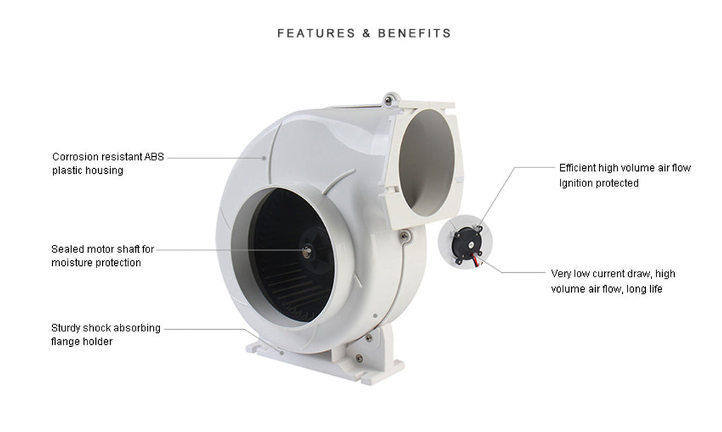 SEAFLO 02-Series 4" Flex Mount Bilge Air Blower (24V | 320CFM)