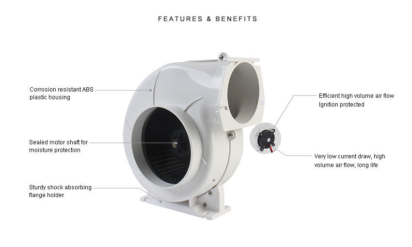 SEAFLO 02-Series 4" Flex Mount Bilge Air Blower (12V | 320CFM)