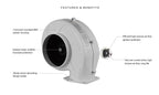SEAFLO 03-Series 4" Flange Mount Bilge Blower Fan (24V | 320CFM)