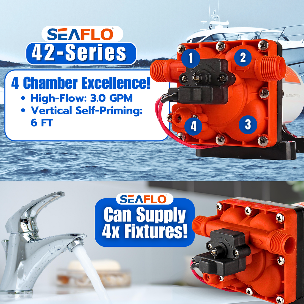 SEAFLO 42-Series Diaphragm Water Pressure Pump (3.0 GPM | 55 PSI) (Choose 12V or 24V)