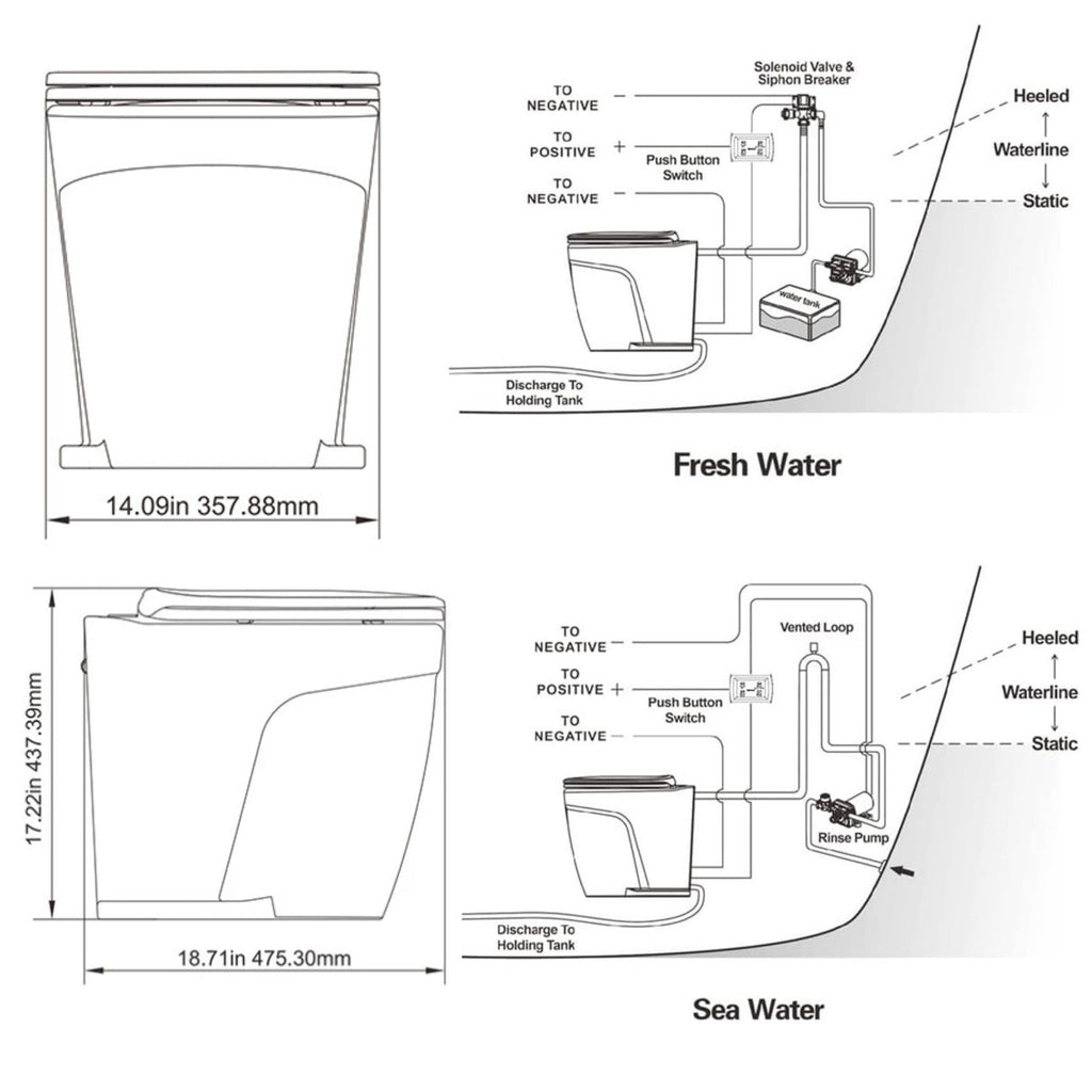 SEAFLO Deluxe Flush Electric Marine Toilets w/ 4-way Flush Panel - Smart Flushing System, Ceramic Bowl, Soft Close Seat, Quiet Flush, Macerator Pump (Choose Fresh/Raw Water and 12V/24V Options)