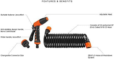SEAFLO 20' Hose Coil Washdown System for RV, Boat, Garden Water Pump