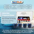 SEAFLO Ultrasonic Defense System - Fully Automated Ultrasonic Barnacle Repelling System for Boats and Yachts | 4 Transducer System | Covers 200 sq. ft. | 4-Year Warranty