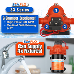 SEAFLO 33-Series Diaphragm Water Pressure Pump - 3.0 GPM | 45 PSI (Choose 12V or 24V)