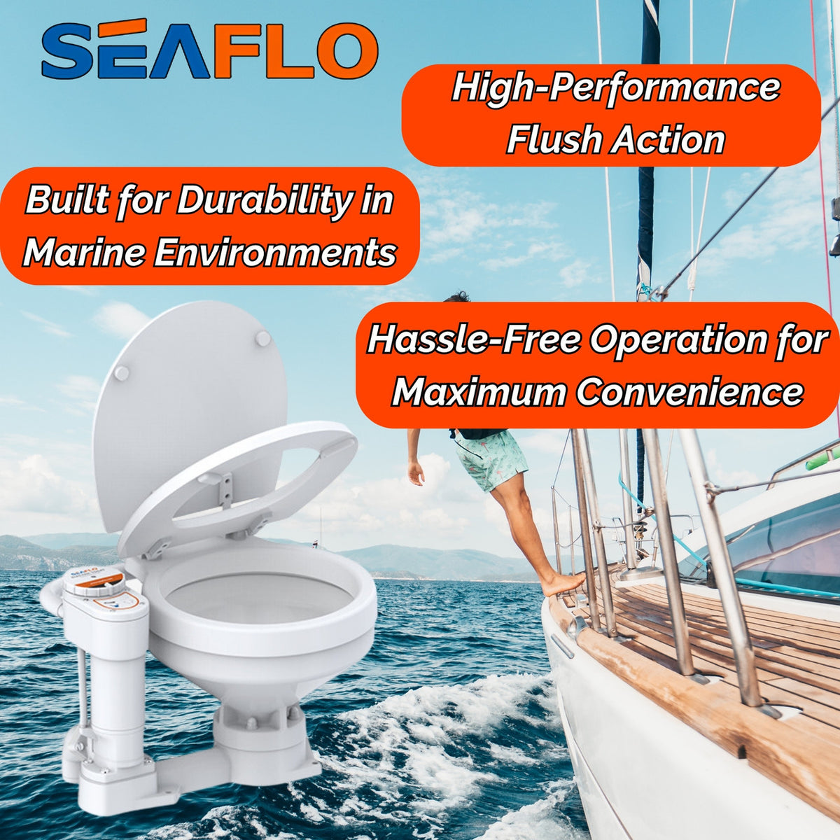 SEAFLO Electric Twist Flush Marine Toilets - Self Priming, Macerator, Rotary Control, Ceramic Bowl, Boat Yacht Toilet (Choose Compact/Regular Sizes and 12V/24V Options)