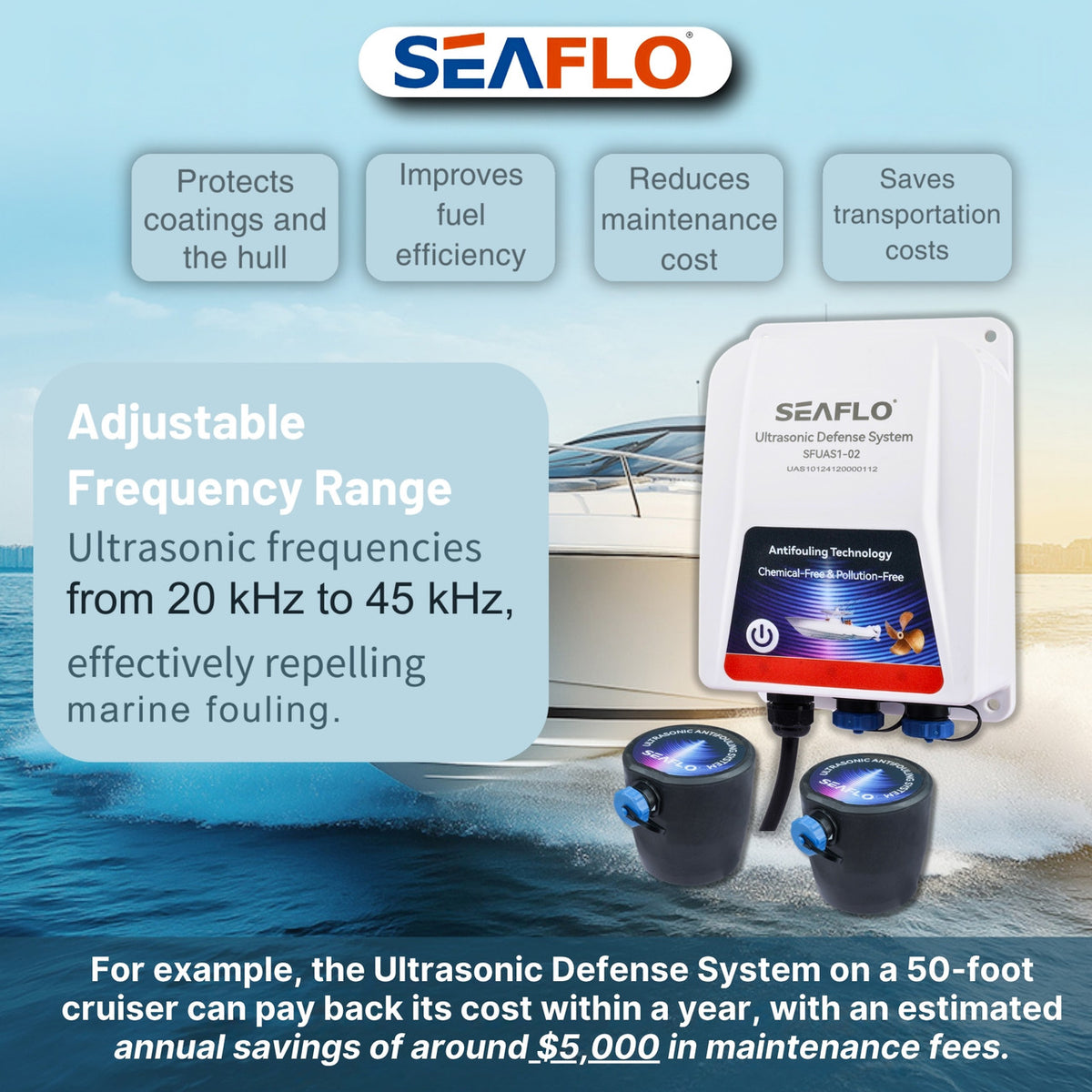 Hull Shield, does hull shield work,  hull shield hd1 SEAFLO Ultrasonic System, marine ultrasonic cleaner, barnacle prevention system, marine growth protection, automated boat cleaning, ultrasonic hull cleaner, boat hull cleaning system, yacht ultrasonic system, marine equipment maintenance, 12V ultrasonic defense system, long-term marine maintenance solution, Hull-Shield,  SFUAS1-02