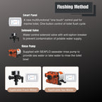 SEAFLO Deluxe Flush Electric Marine Toilets w/ 4-way Flush Panel - Smart Flushing System, Ceramic Bowl, Soft Close Seat, Quiet Flush, Macerator Pump (Choose Fresh/Raw Water and 12V/24V Options)