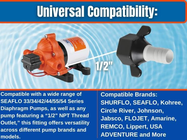 SEAFLO(NO: 51F02) 1/2"-14 FNPT x 3/8" Barb Straight Pump Fitting for SHURFLO, SEAFLO, Circle River, Johnson, Jabsco, FLOJET, REMCO, Lippert, USA ADVENTURE and other Pumps (10-Pack)