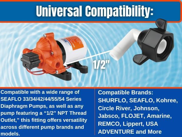 SEAFLO - (NO: 51F05) - 1/2"-14 FNPT x 3/8" Barbed Angled Universal Pump Fitting for SHURFLO, SEAFLO, Circle River, Johnson, Jabsco, FLOJET, REMCO, Lippert, USA ADVENTURE and other Pumps (Choose Pack Size)