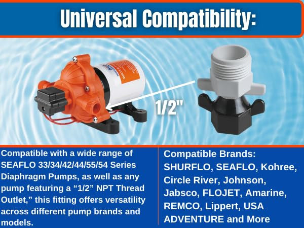 SEAFLO (NO: 51F010) 3/4" MNPT x 1/2" FNPT Threaded Straight Universal Pump Fitting for SHURFLO, SEAFLO, Circle River, Johnson, Jabsco, FLOJET, REMCO, Lippert, USA ADVENTURE and other Pumps (Choose Pack Size)