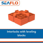 SEAFLO RV Tongue Jack Stand (5- Pack) - Distributes Your Trailer Weight Evenly - Compatible with 2” inch to 6” inch Diameter Tongue Jacks