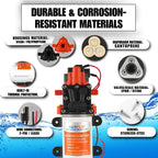 SEAFLO 22 Series DC VITON Diaphragm Pump - 12V | 1.2 GPM  | 100 PSI