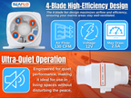 SEAFLO 01-Series 3" In-Line Bilge Blower w/Quiet Operation Low Amp Draw (12V | 130CFM)