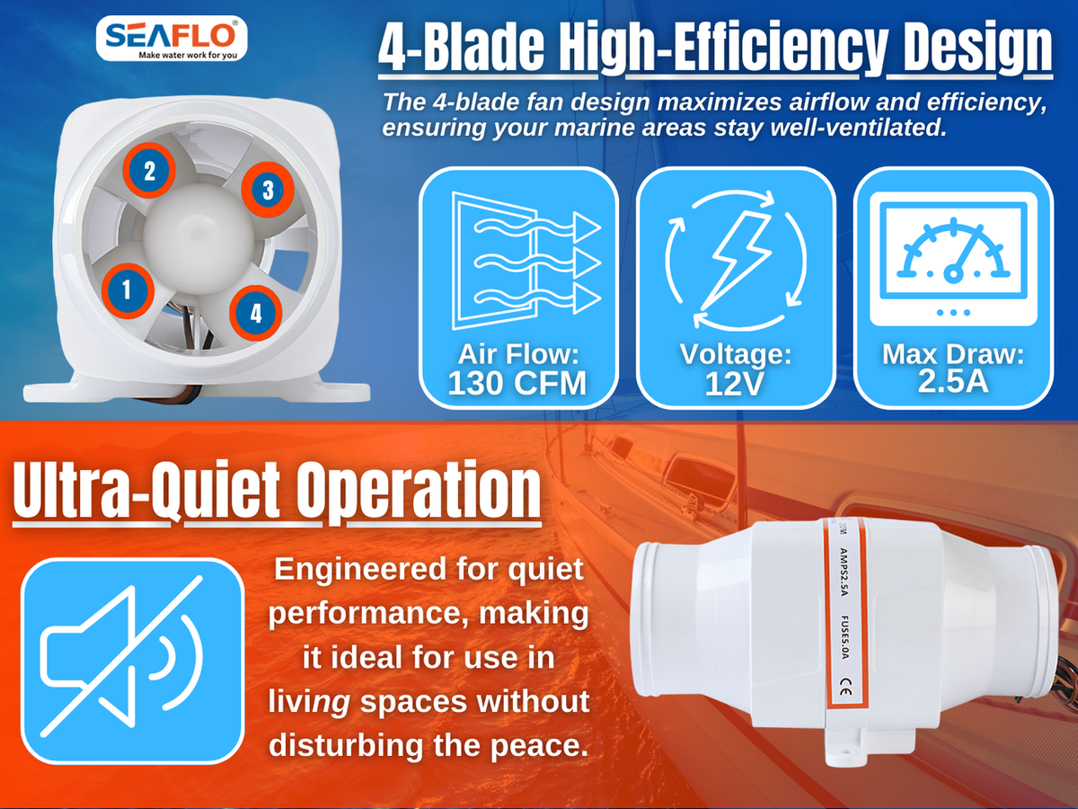 SEAFLO 01-Series 3" In-Line Bilge Blower w/Quiet Operation Low Amp Draw (12V | 130CFM)