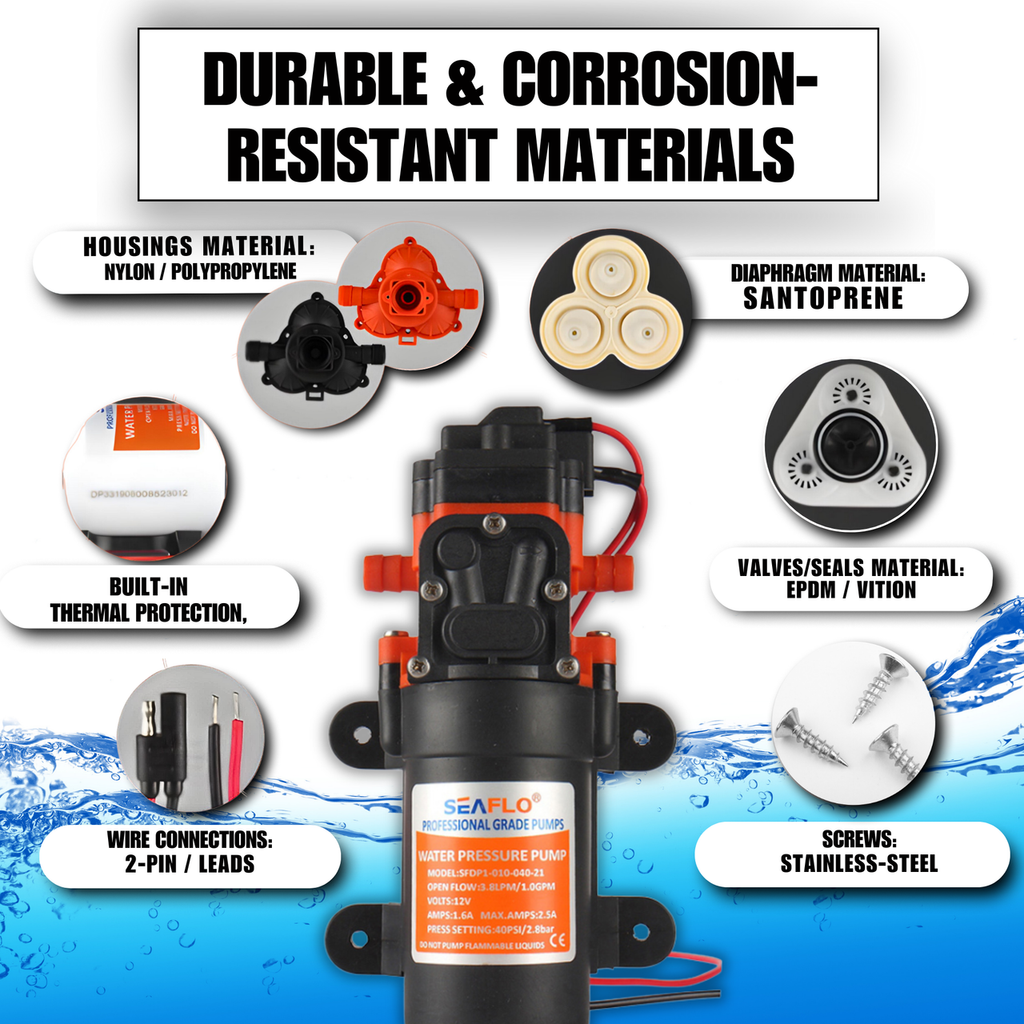 SEAFLO 21-Series On Demand Diaphragm Water Pressure Pump (1.2 GPM | 35 PSI) (Choose 12V or 24V)