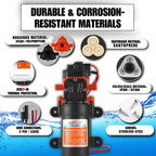 SEAFLO 21-Series On Demand Diaphragm Water Pressure Pump (1.2 GPM | 35 PSI) (Choose 12V or 24V)