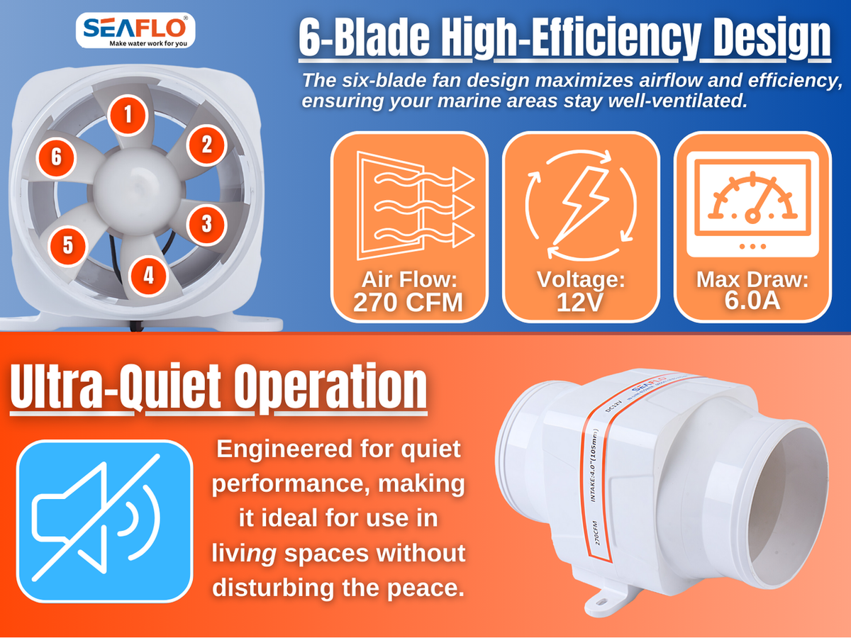 SEAFLO 02-Series 4" In-Line Blower (12V | 270CFM)