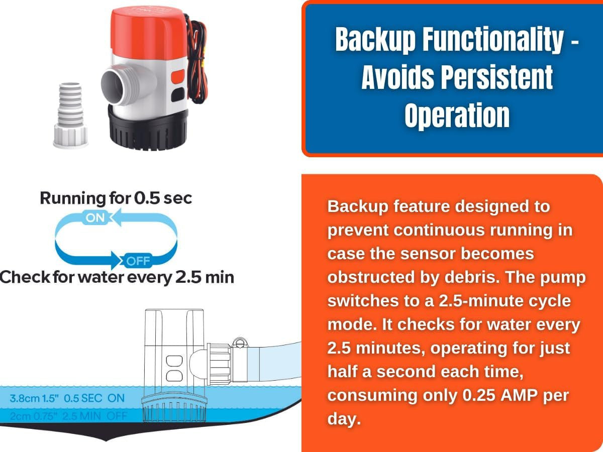 SEAFLO 13B-Series  Automatic Water Sensing Bilge Pump (12V | 800GPH)