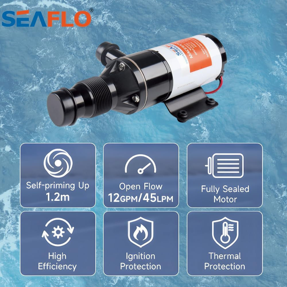 SEAFLO 01-Series Macerator Pump with Improved Motor (12 GPM|45LPM) (Choose 12V or 24V)