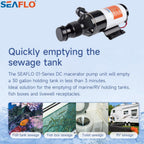 SEAFLO 01-Series Macerator Pump with Improved Motor (12 GPM|45LPM) (Choose 12V or 24V)
