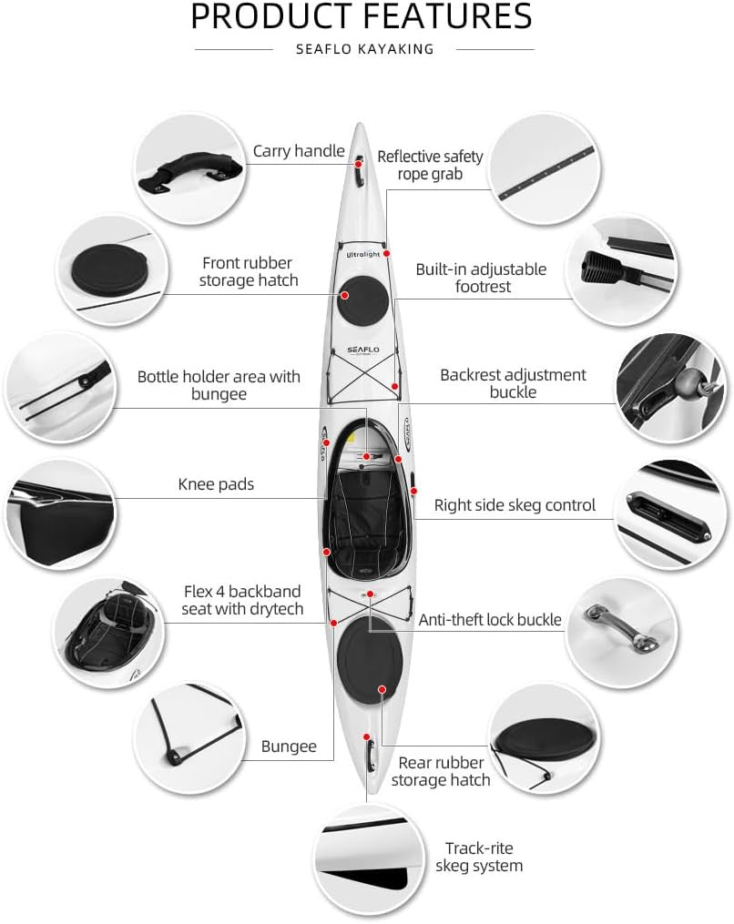 SEAFLO Premium Sit-in Recreational/Day Touring/Sea Kayaks (TKA120-red/white)