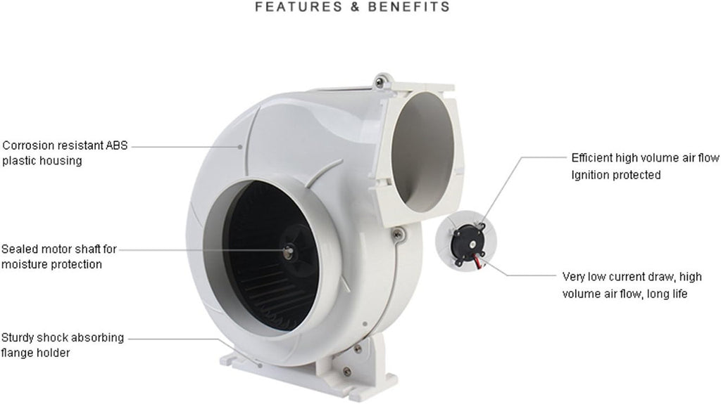 SEAFLO High Flow Blower Fan, 320 CFM 12 Volt (Flex Mount)
