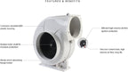 SEAFLO High Flow Blower Fan, 320 CFM 12 Volt (Flex Mount)