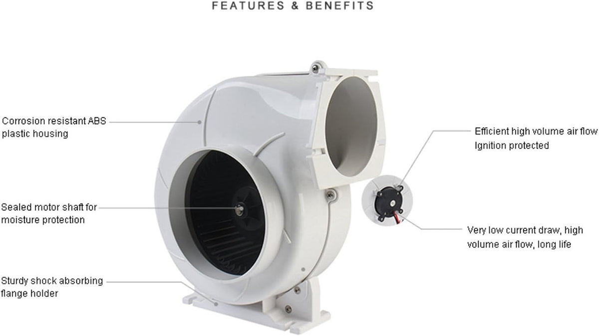 SEAFLO High Flow Blower Fan, 320 CFM 12 Volt (Flex Mount)