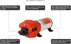 SEAFLO 41-Series Diaphragm Water Pressure Pump (4.5 GPM | 40 PSI) (Choose 12V or 24V)