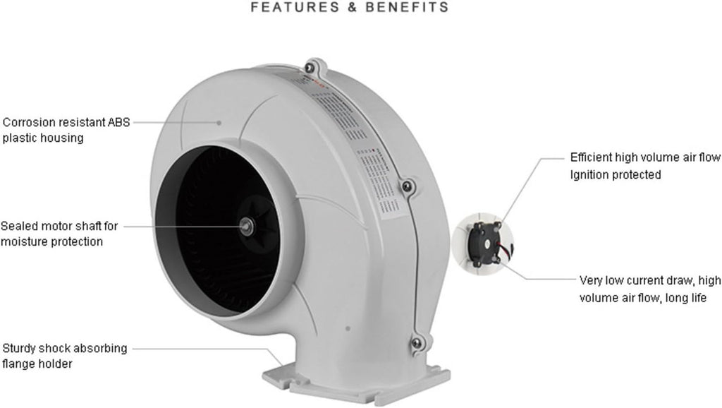 SEAFLO High Flow Blower Fan, 320 CFM 12 Volt (Flange Mount)