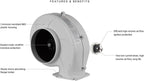 SEAFLO High Flow Blower Fan, 320 CFM 12 Volt (Flange Mount)