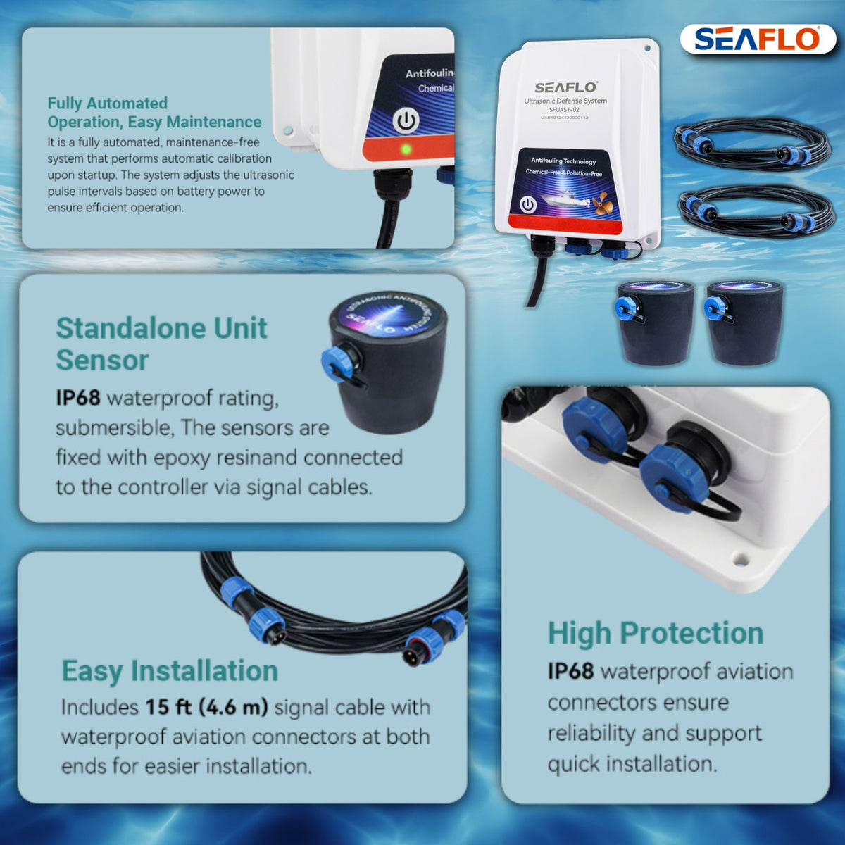 Hull Shield, does hull shield work,  hull shield hd1 SEAFLO Ultrasonic System, marine ultrasonic cleaner, barnacle prevention system, marine growth protection, automated boat cleaning, ultrasonic hull cleaner, boat hull cleaning system, yacht ultrasonic system, marine equipment maintenance, 12V ultrasonic defense system, long-term marine maintenance solution, Hull-Shield,  SFUAS1-02