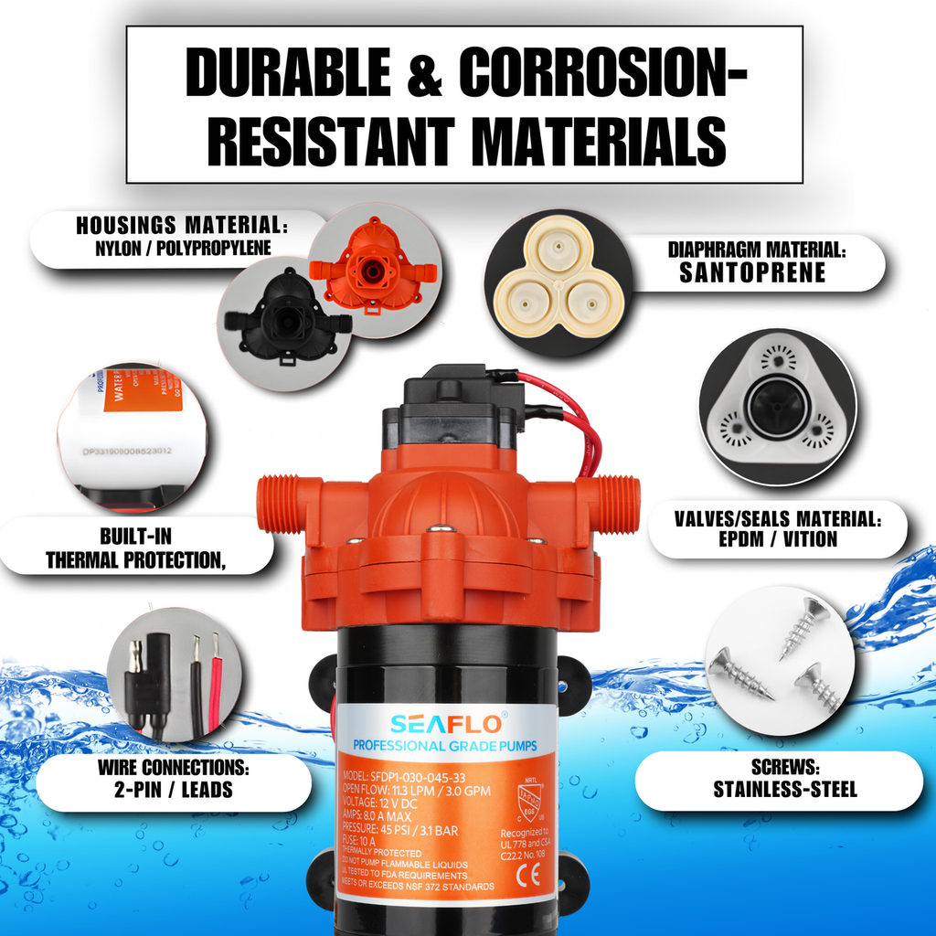 SEAFLO 33-Series Diaphragm Water Pressure Pump - 3.0 GPM | 45 PSI (Choose 12V or 24V)