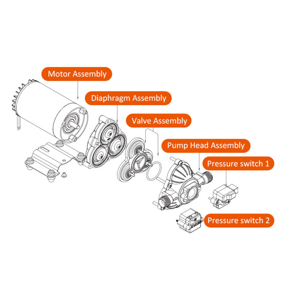 SEAFLO 33W Series Brushless Automatic Demand Diaphragm Pump - 12V, 3.0GPM, 45PSI