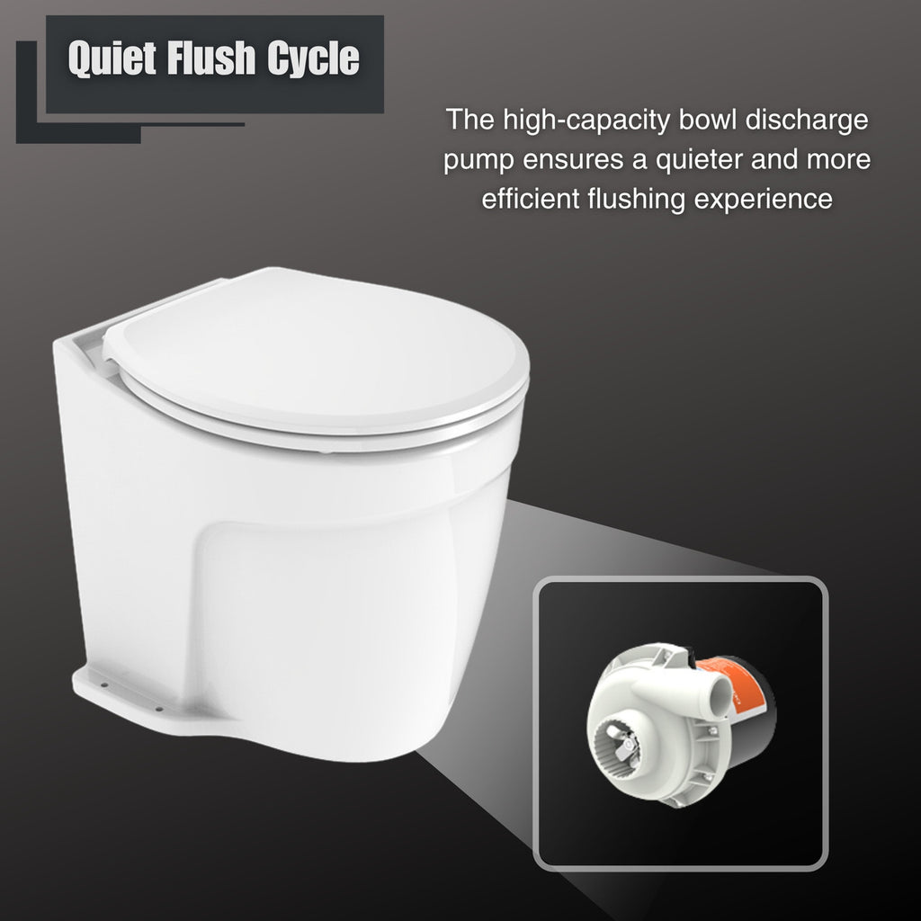 SEAFLO Deluxe Flush Electric Marine Toilets w/ 4-way Flush Panel - Smart Flushing System, Ceramic Bowl, Soft Close Seat, Quiet Flush, Macerator Pump (Choose Fresh/Raw Water and 12V/24V Options)